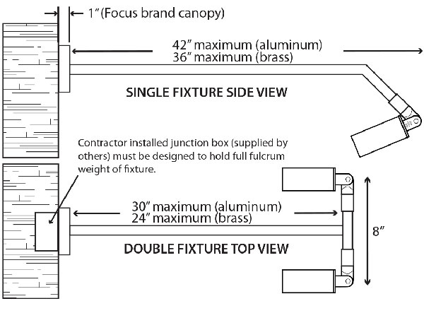 SLS-02 Sign Light Dimensions SLS-02 Sign Light Dimensions