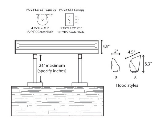 sls-t5ho-dimensions.jpg sls-t5ho-dimensions.jpg