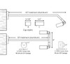 SLS-02 Options Diagram