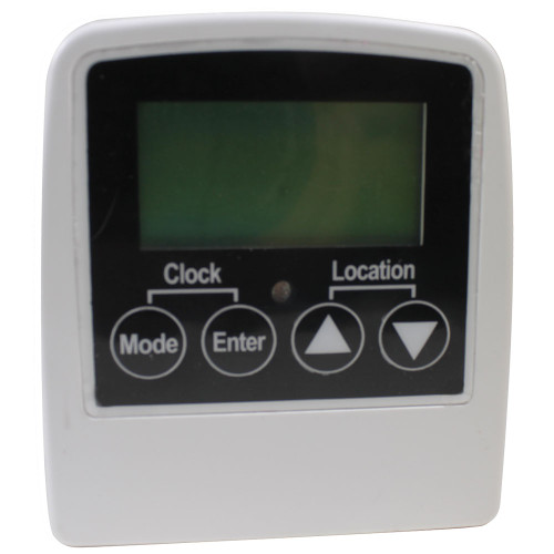 Product View