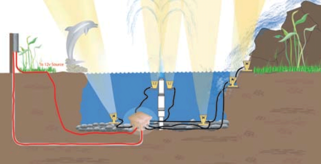 junction-box-wiring-diagram.png junction-box-wiring-diagram.png